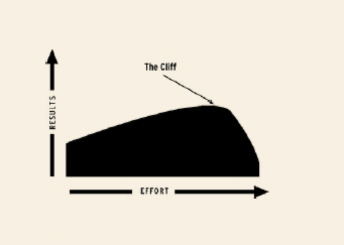 Growth+wave+confirms+the+buy-the-dip+strategy